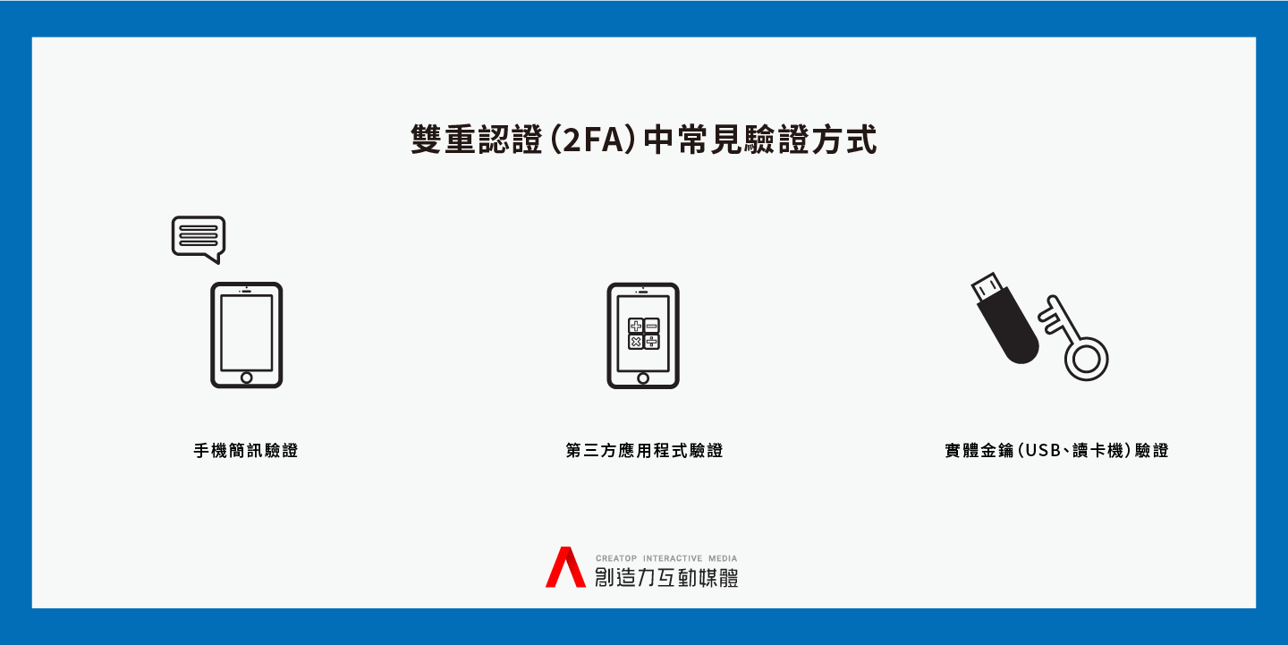 在交易平台上最重要的是完善的驗證機制